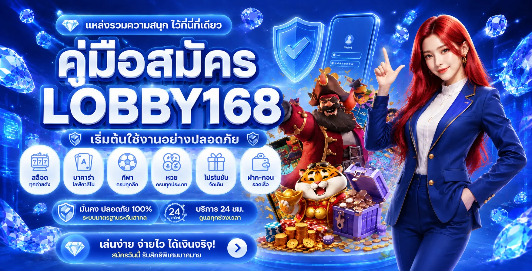 LOBBY168 วิธีสมัคร ทางเข้า และตั้งค่าบัญชีปลอดภัย