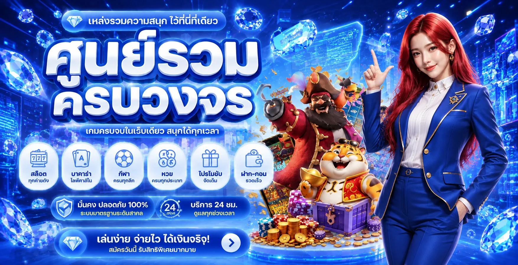 LOBBY168 สล็อตและคู่มือเลือกเกมอย่างรับผิดชอบ
